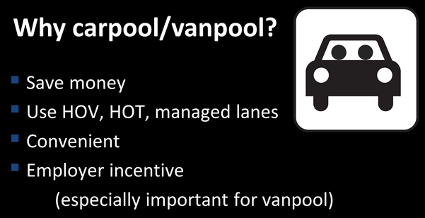 Top three reasons people carpool and/or vanpool as part of commute: save money, use HOV/HOT/managed lanes, convenient, and employer incentive (especially important for vanpool)