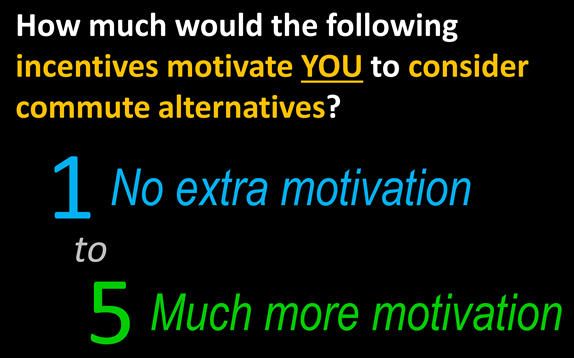 How much would the following incentives motivate you to consider commute alternatives?