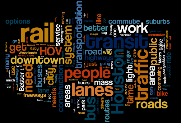 Key Challenges to Improve Commuting? (response tags) respondents mentioned transit, promoting alternatives, expanding roadways/capacity, continued population growth, and etc.